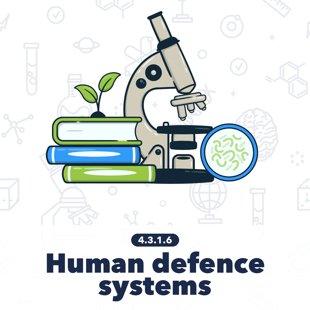 4316 Human Defence Systems
