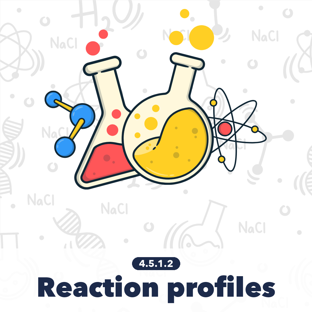 4512 Reaction Profiles