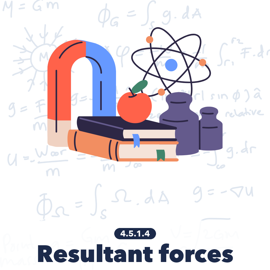 4514 Resultant Forces