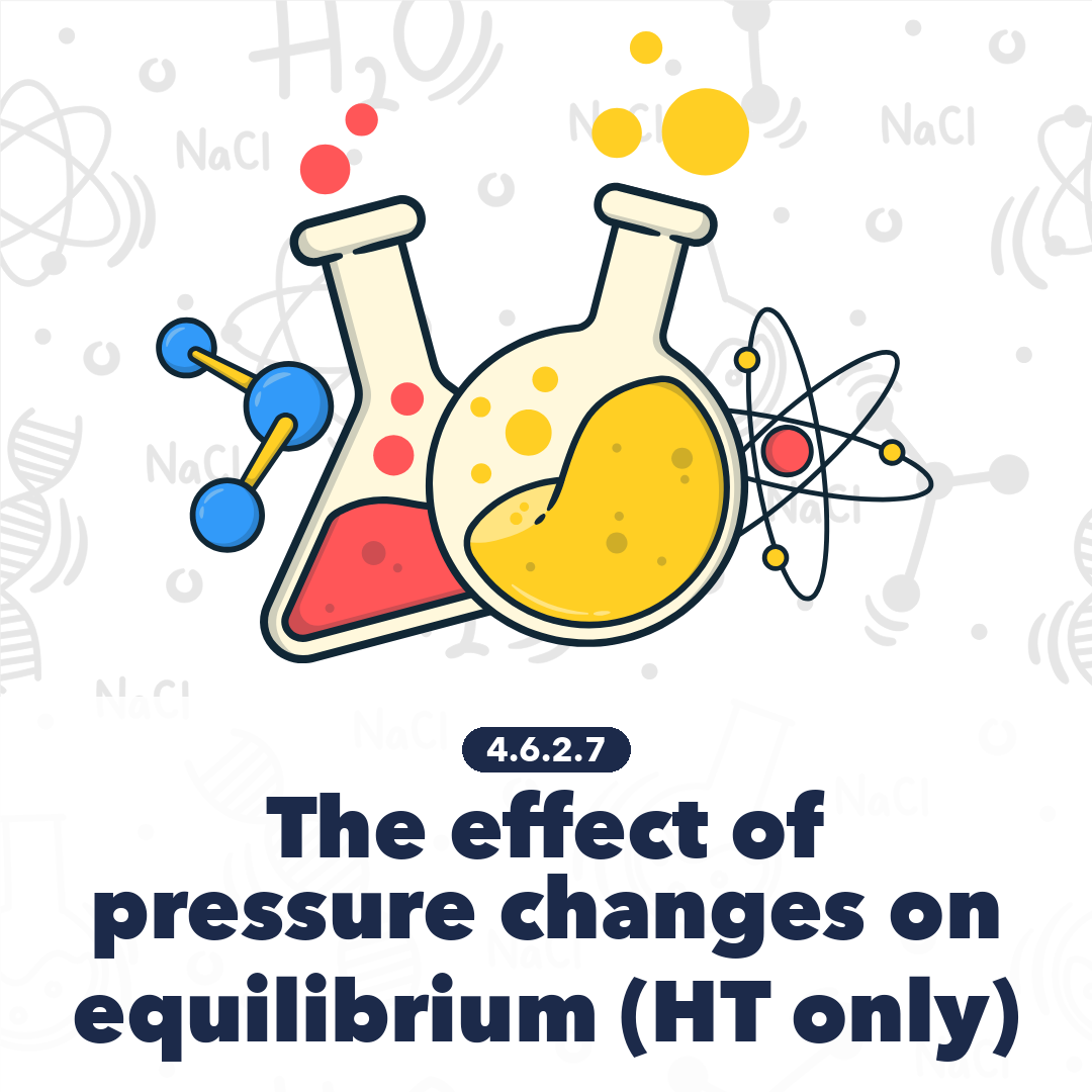 4627 The Effect Of Pressure Changes On Equilibrium Ht Only