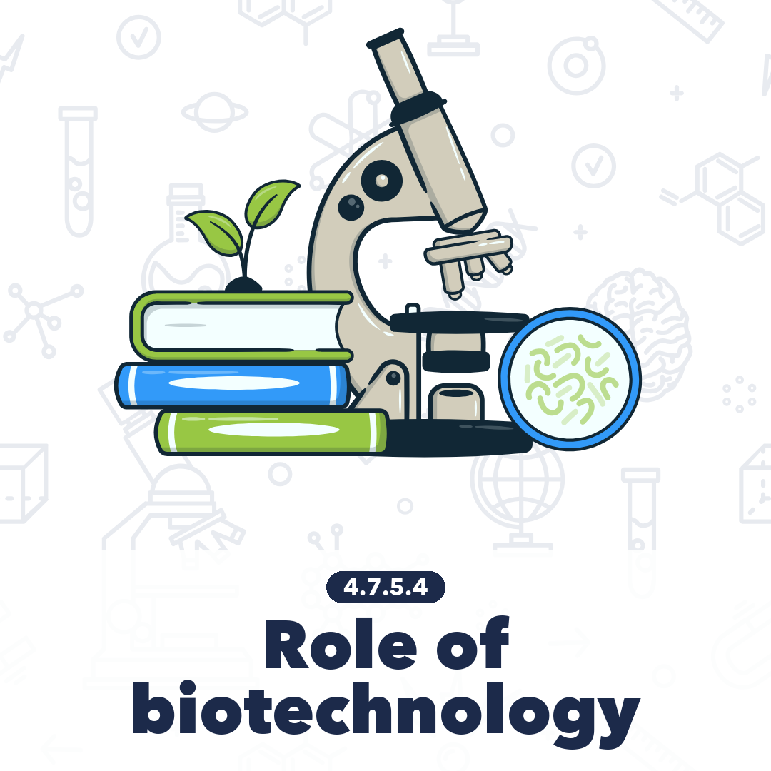 4754 Role Of Biotechnology