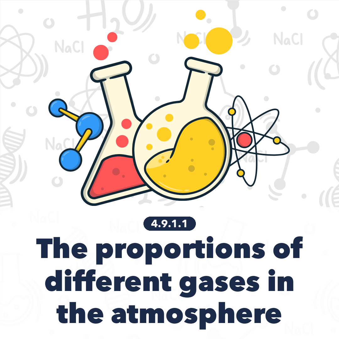 4911 The Proportions Of Different Gases In The Atmosphere