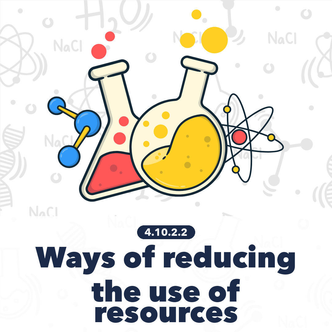 41022 Ways Of Reducing The Use Of Resources
