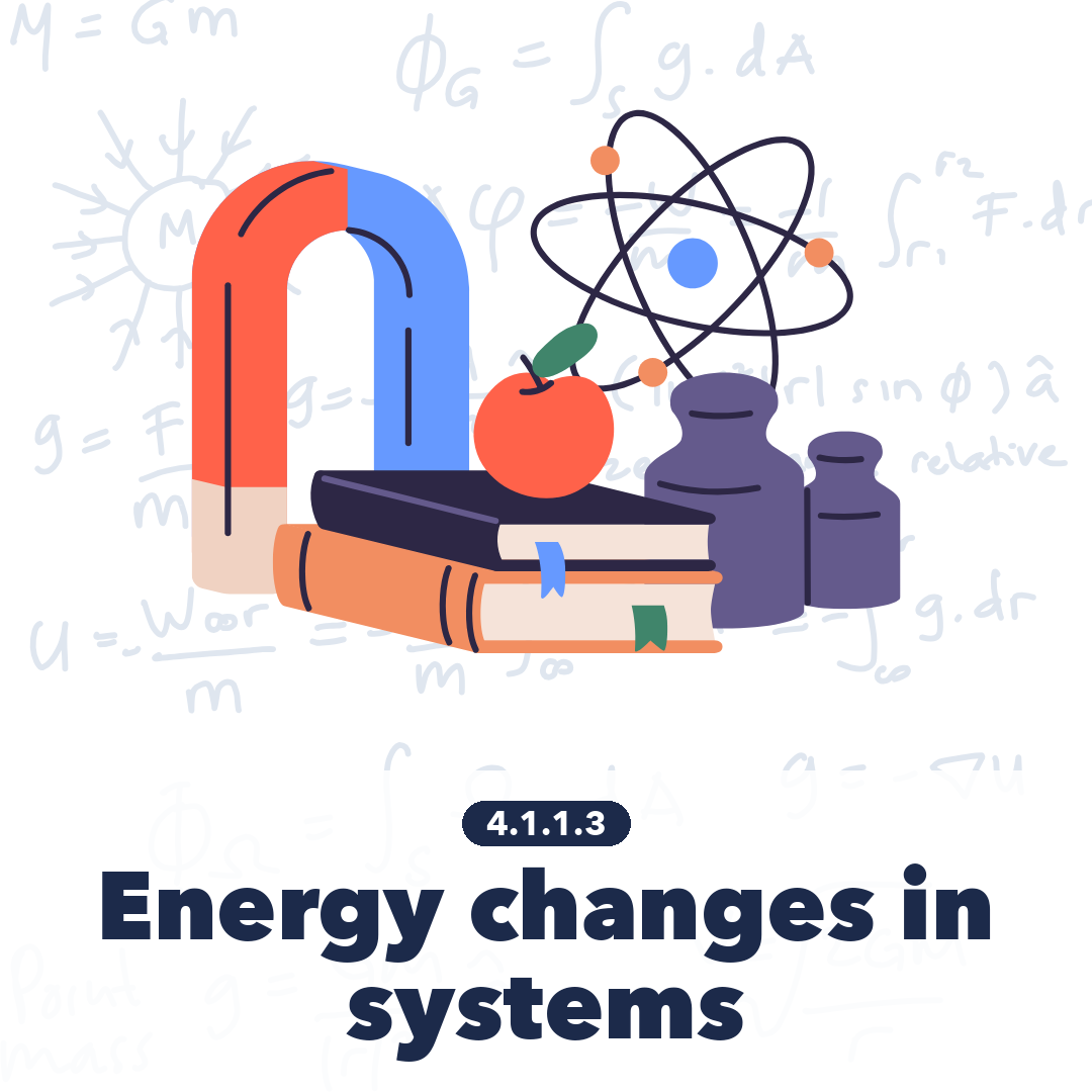 4113 Energy Changes In Systems