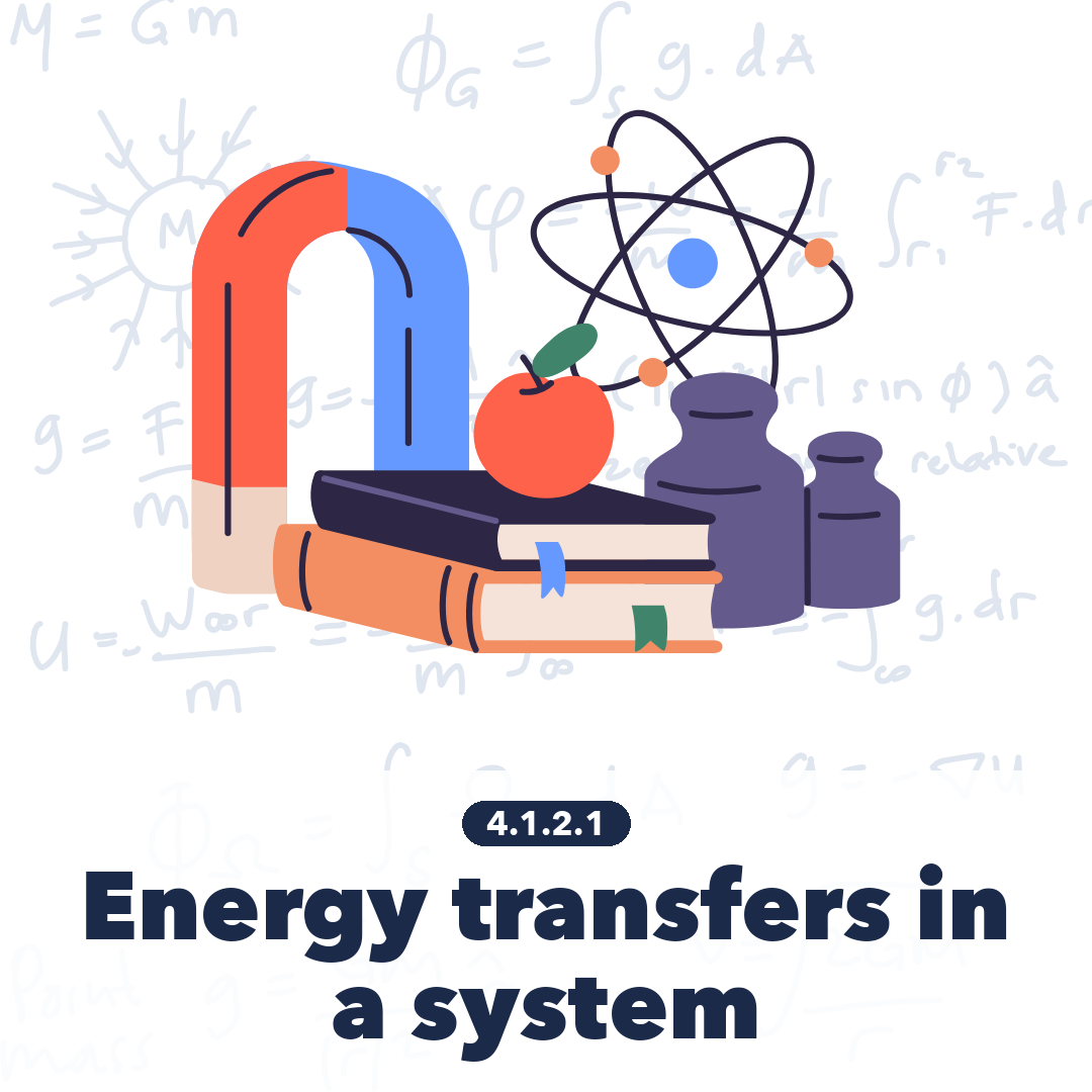 4121 Energy Transfers In A System