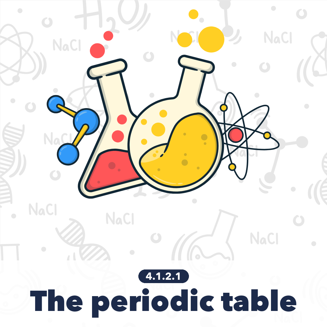 4121 The Periodic Table