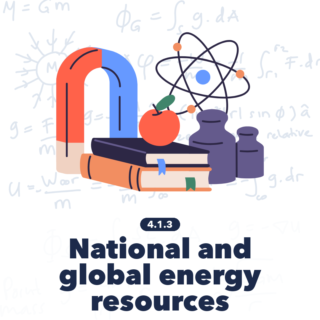 413 National And Global Energy Resources