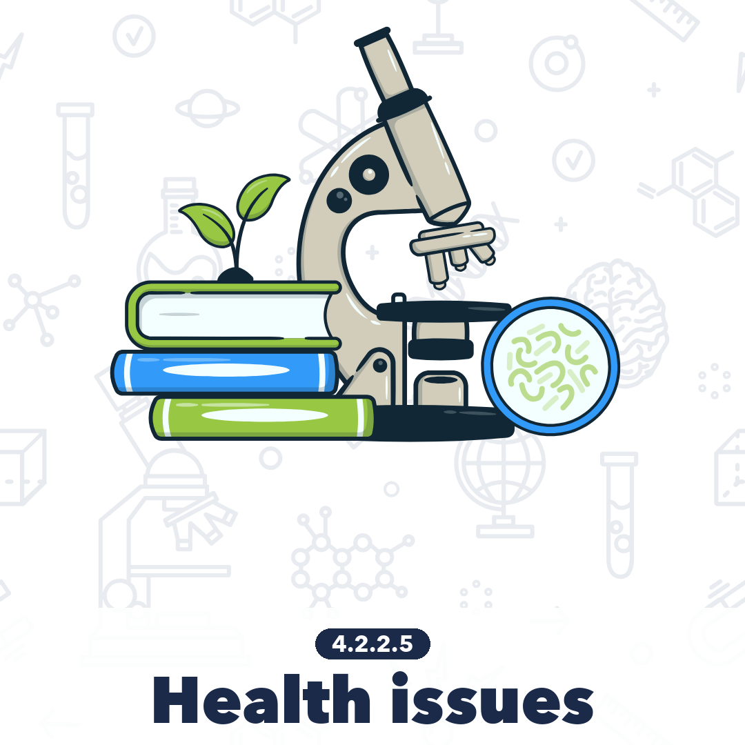 4225 Health Issues