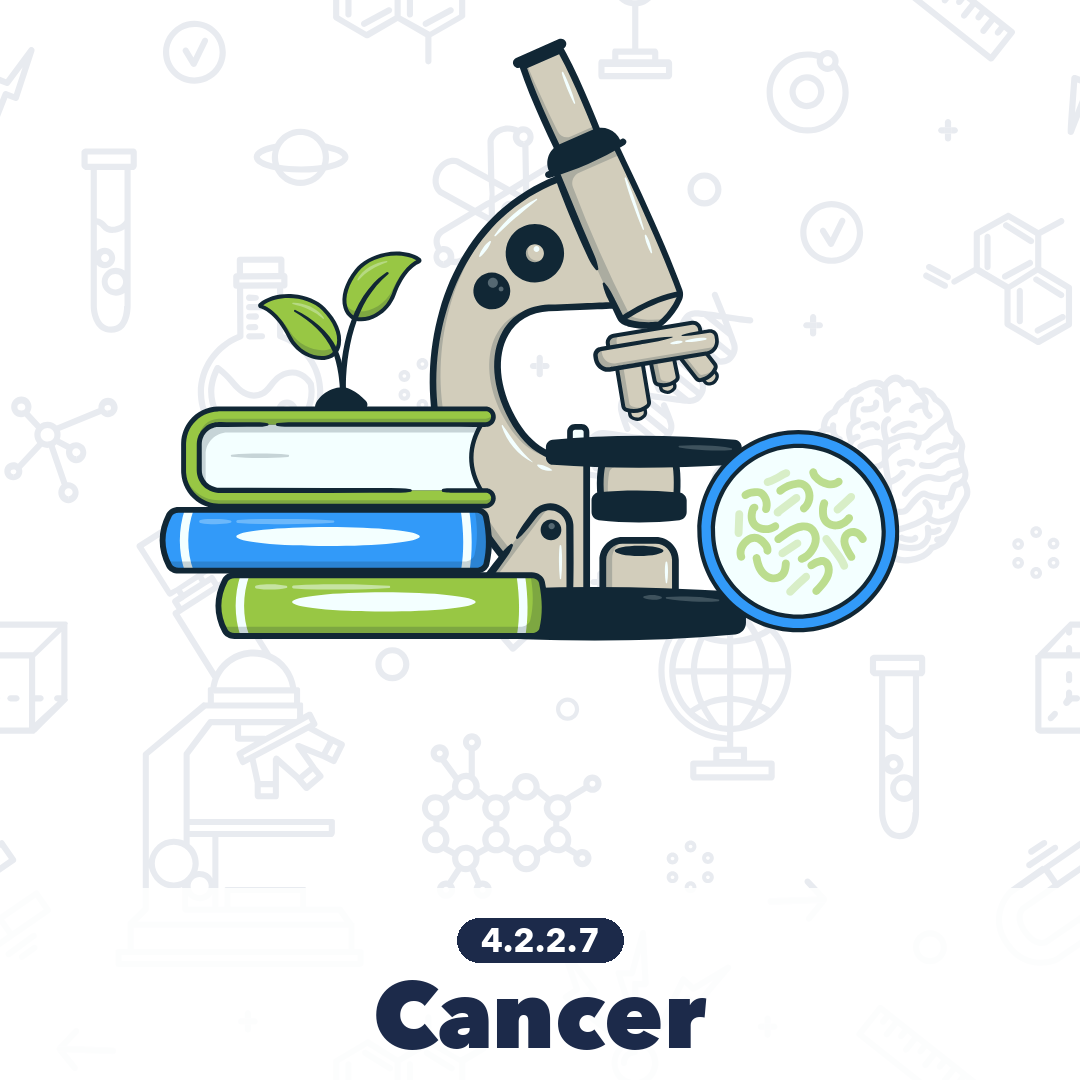 4227 Cancer