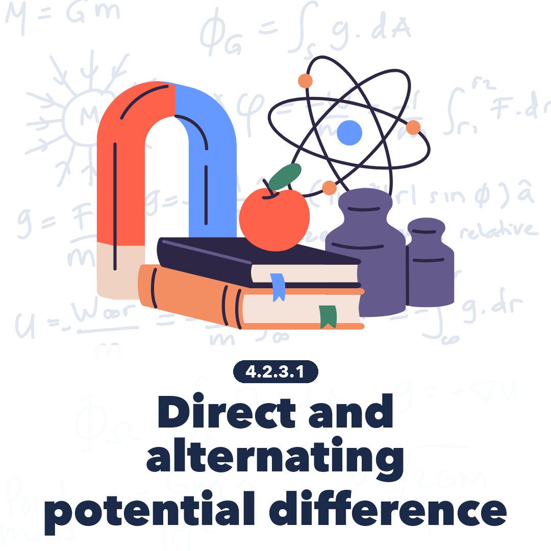 4231 Direct And Alternating Potential Difference