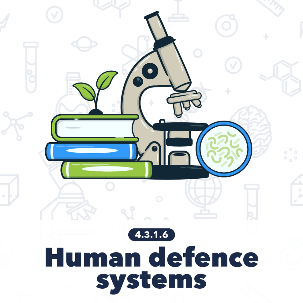 4.3.1.6 – Human defence systems – Science Sheets