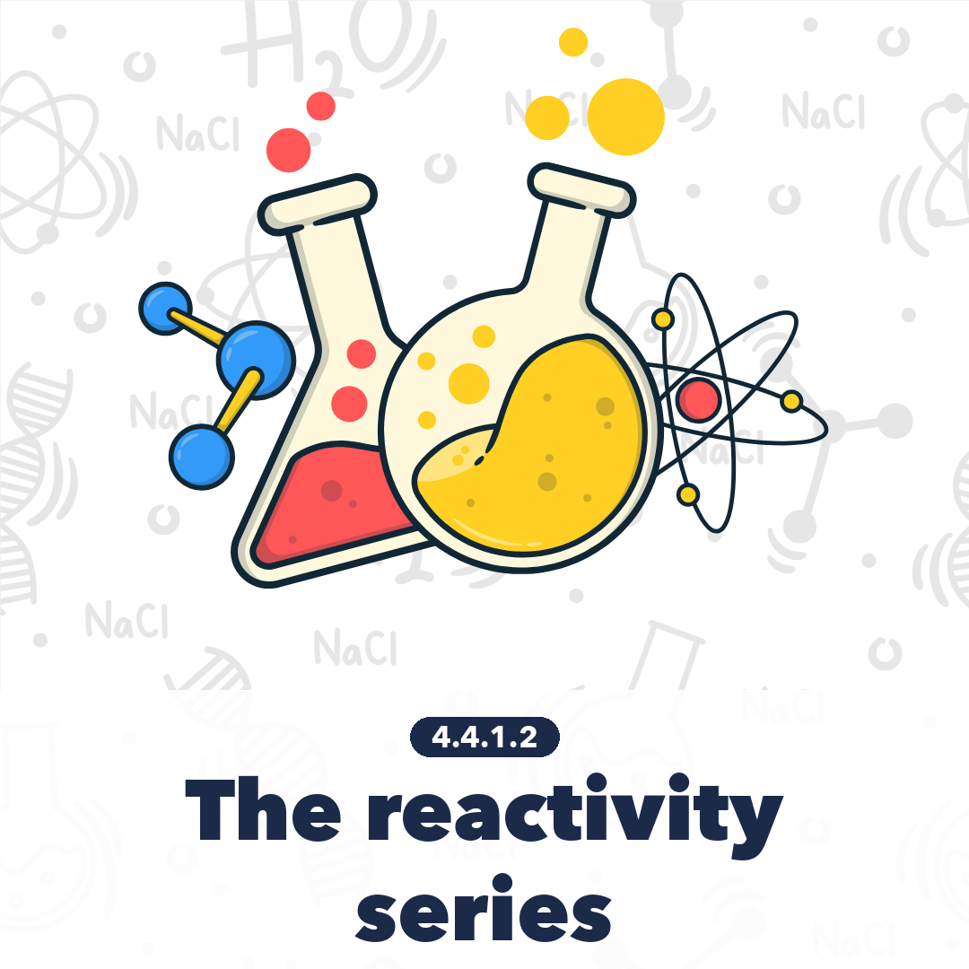 4412 The Reactivity Series