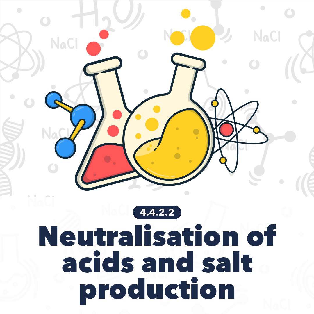 4422 Neutralisation Of Acids And Salt Production
