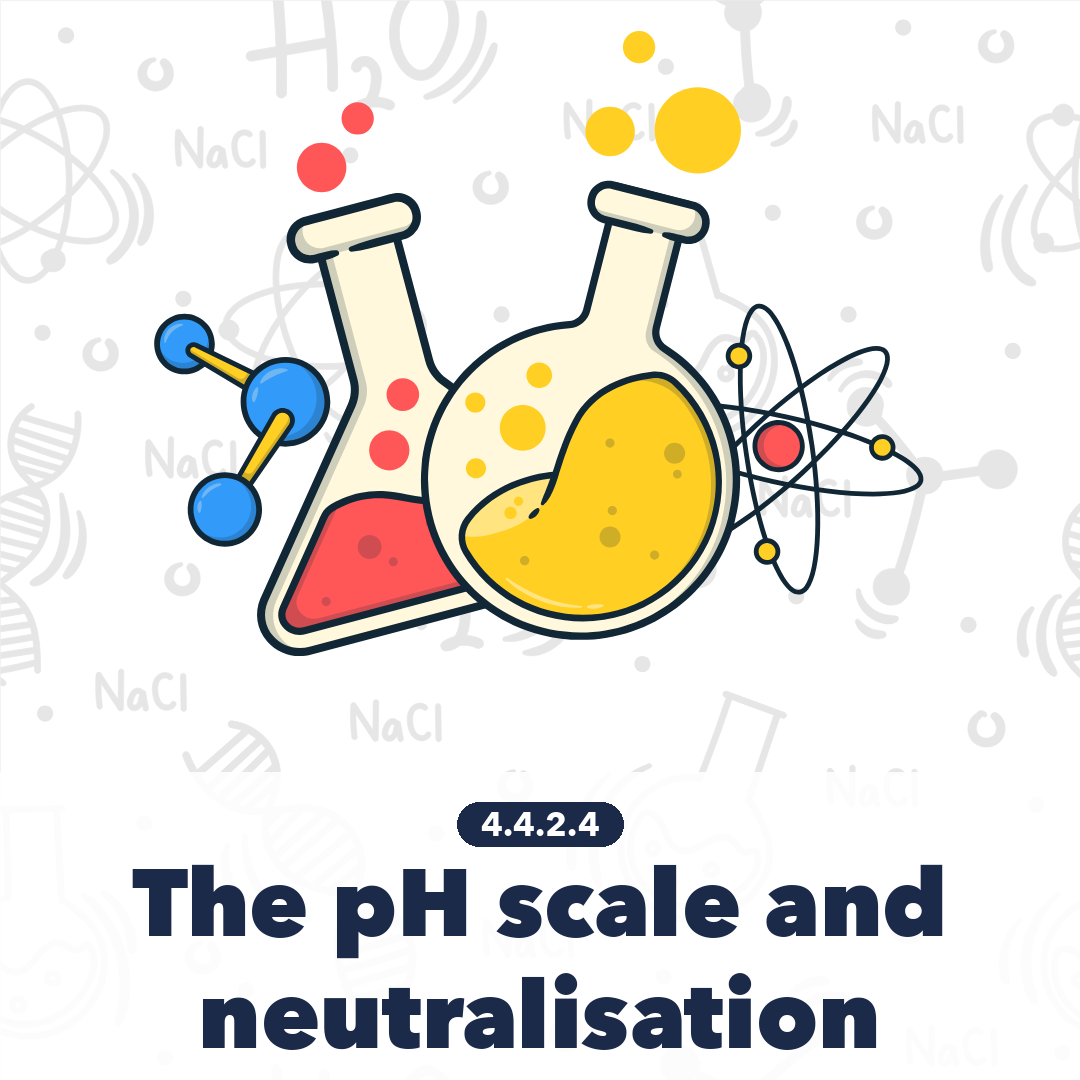 4424 The Ph Scale And Neutralisation