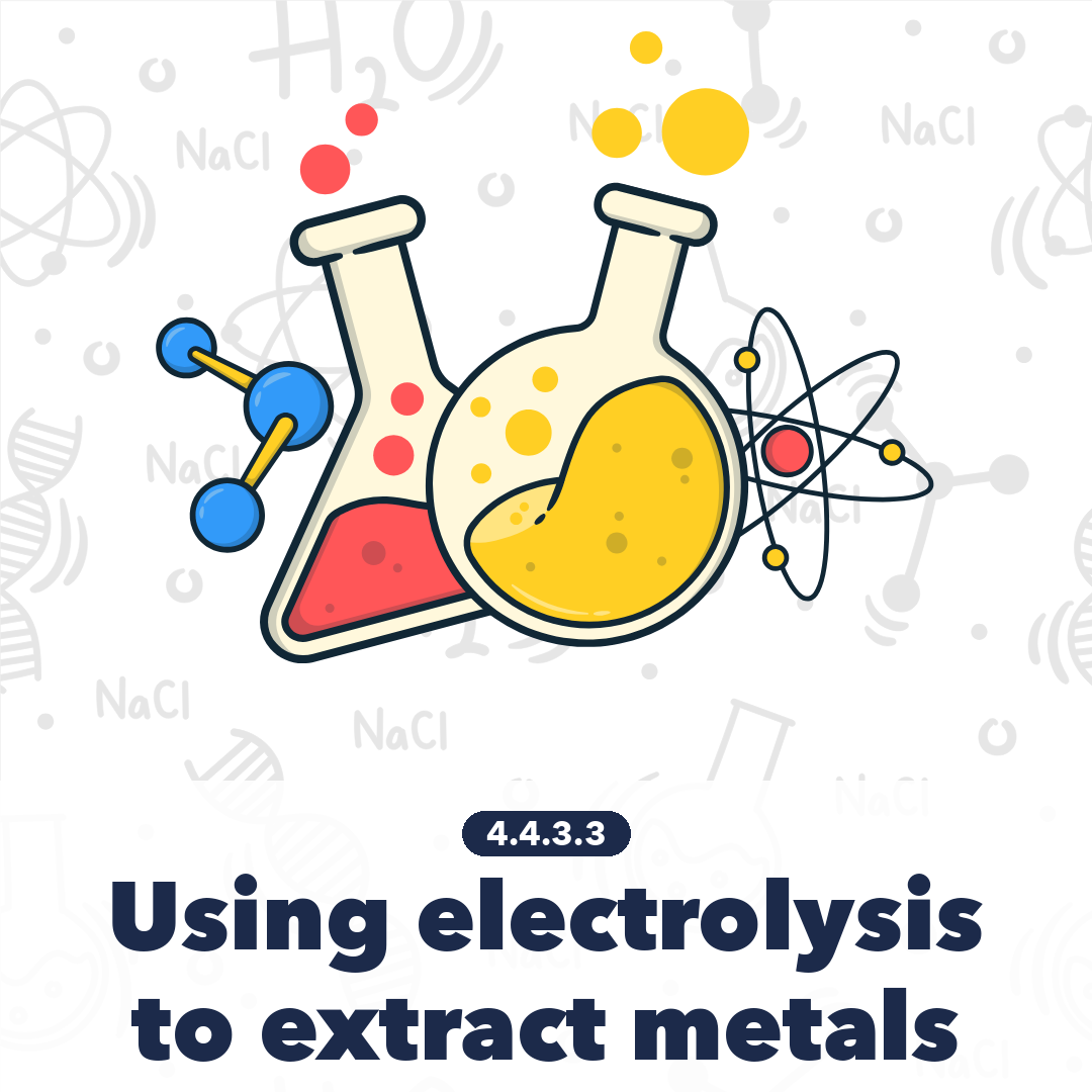 4433 Using Electrolysis To Extract Metals