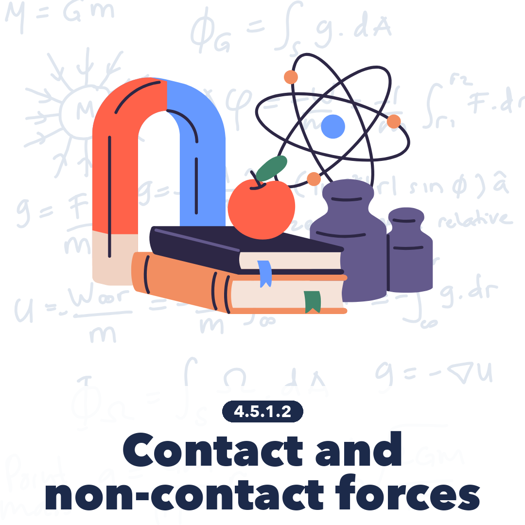 4512 Contact And Non Contact Forces