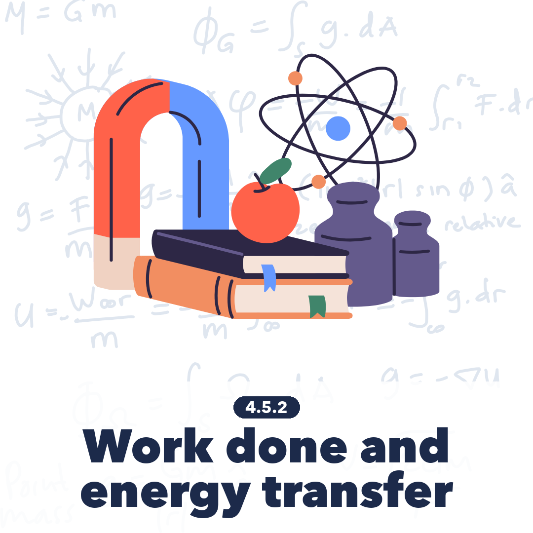 452 Work Done And Energy Transfer