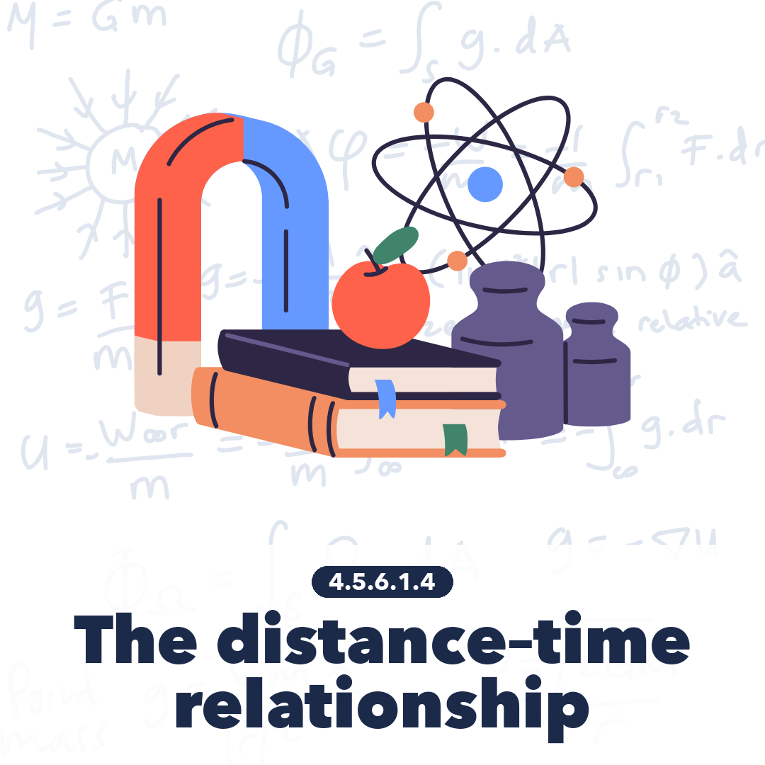 45614 The Distancetime Relationship