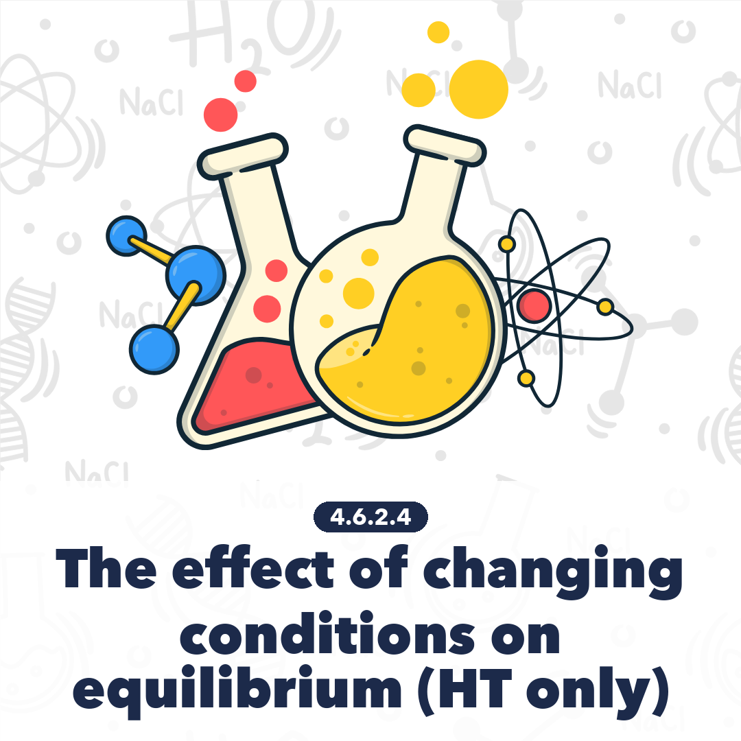 4624 The Effect Of Changing Conditions On Equilibrium Ht Only