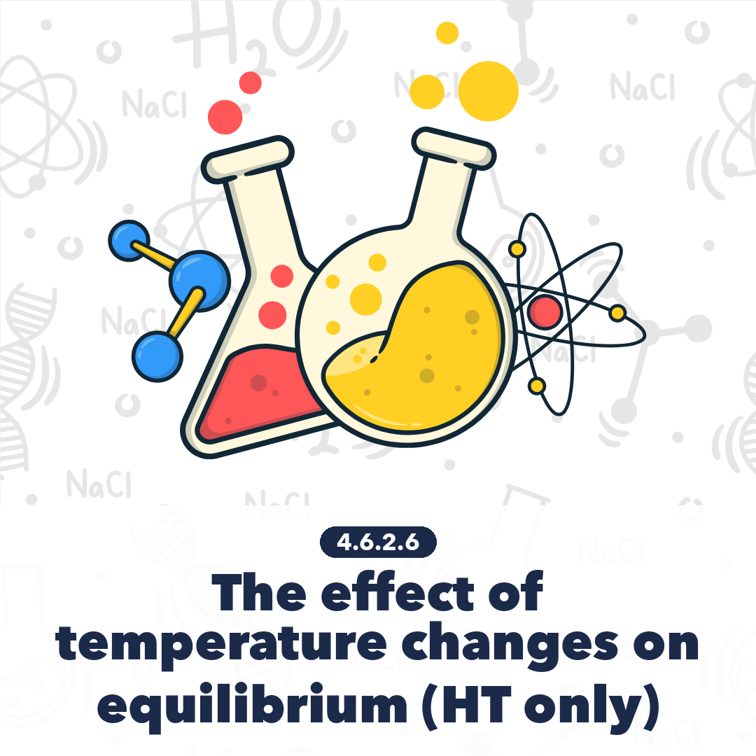 4626 The Effect Of Temperature Changes On Equilibrium Ht Only