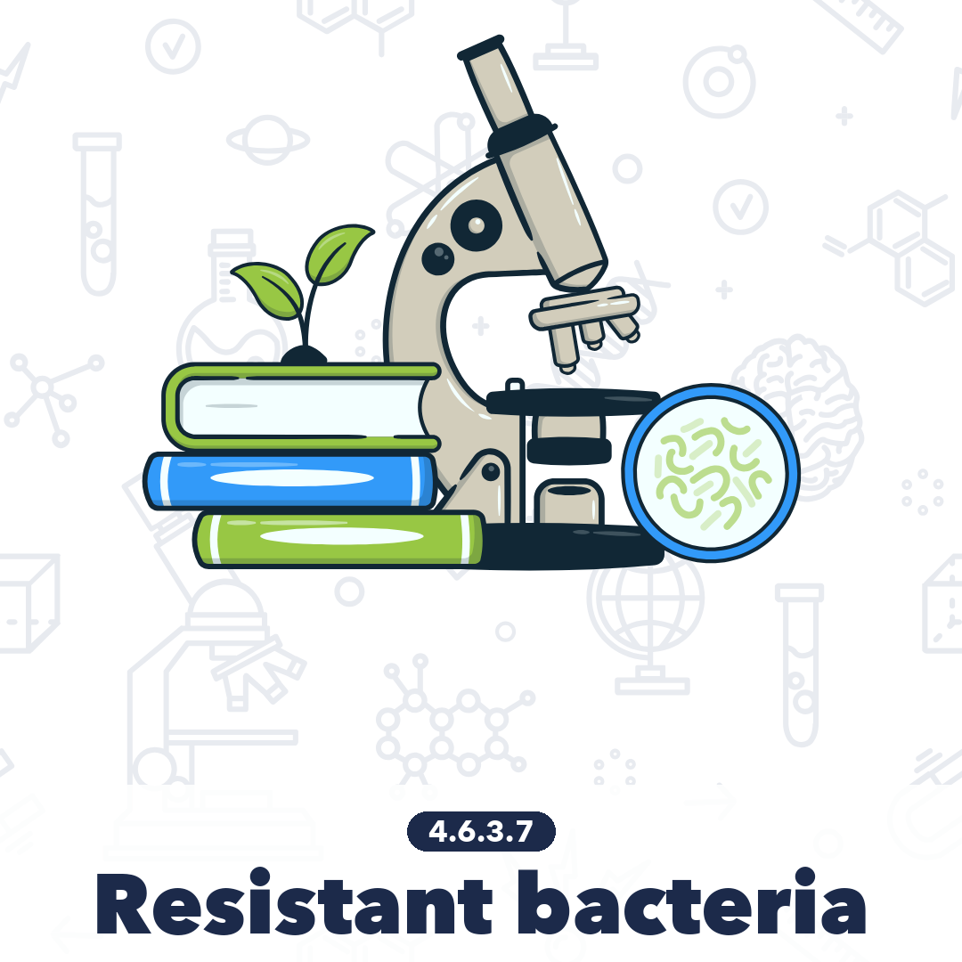 4637 Resistant Bacteria