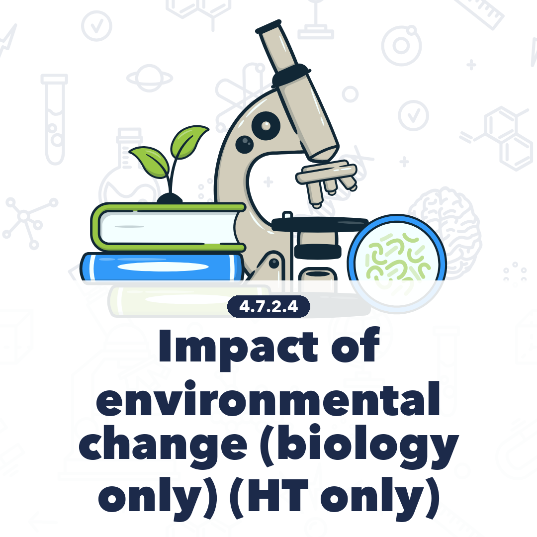 4724 Impact Of Environmental Change Biology Only Ht Only