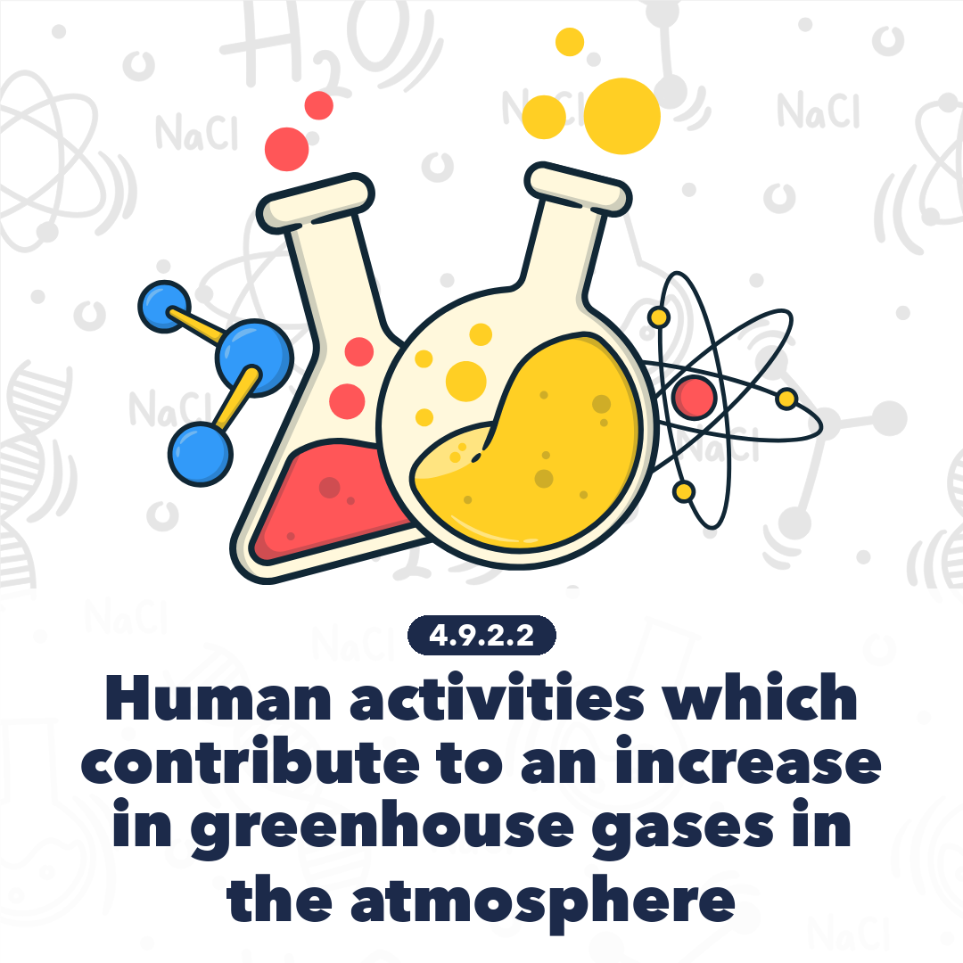 4922 Human Activities Which Contribute To An Increase In Greenhouse Gases In The Atmosphere